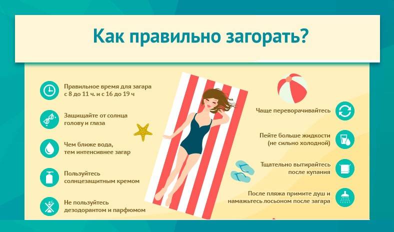 Как правильно загорать