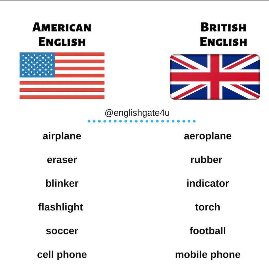 British vs American English таблица