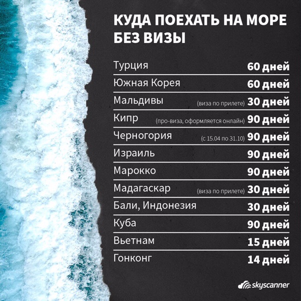 14 вариантов, где отдохнуть зимой в декабре в россии - 2023