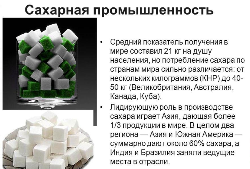 Виды сахара - описание, особенности, свойства и характеристика :: syl.ru
