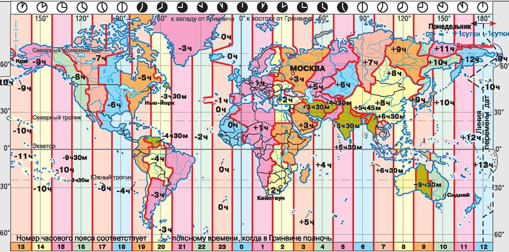 Какое время в странах европы: разница с московским  |  grand voyage
какое время в странах европы: разница с московским