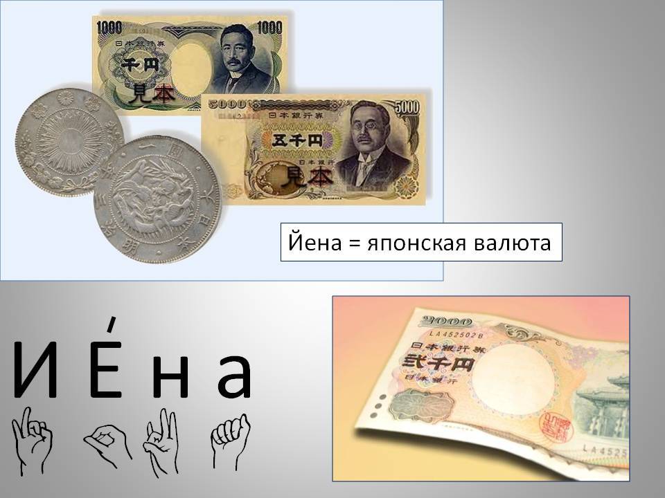 Курс японской иены