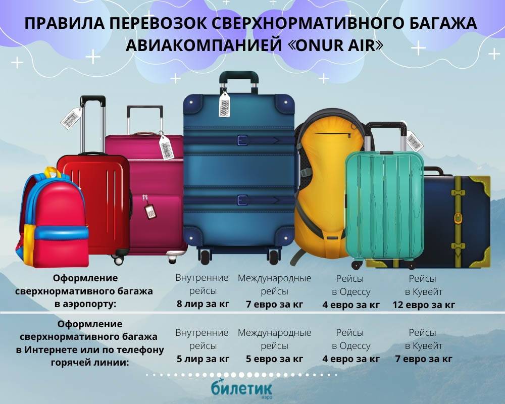 Авиакомпания easyjet — официальный сайт на русском