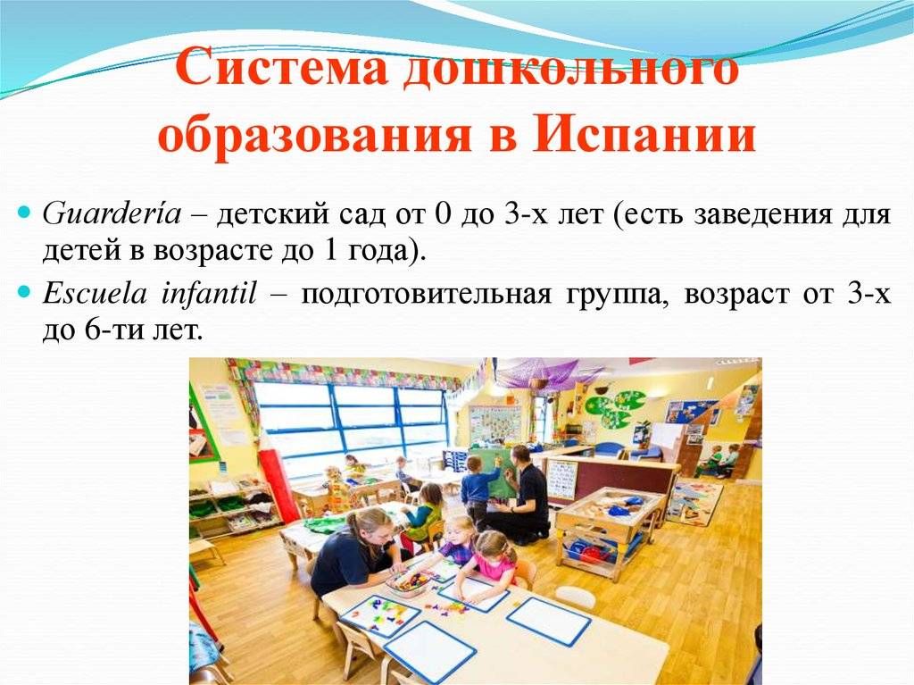 Система образования в испании
