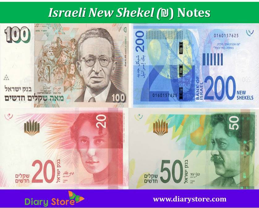 Валюта израиля: краткая история шекеля: в поддержку израиля newsland