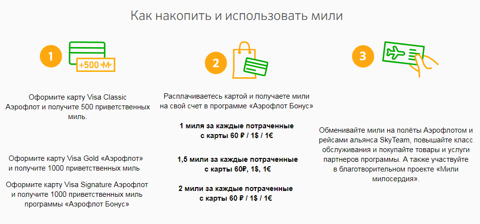 Как получить мили