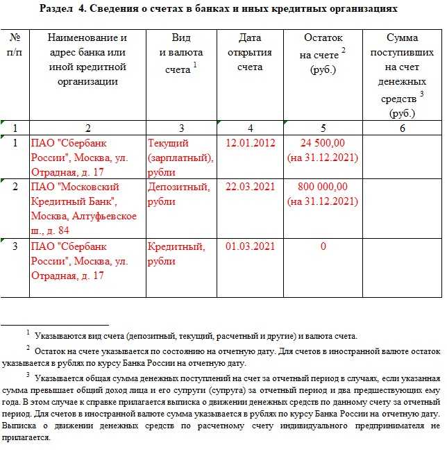 Образец как правильно заполнить справку о доходах госслужащего образец