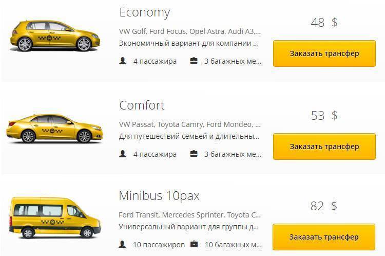 Такси в паттайе на русском языке - всё о тайланде