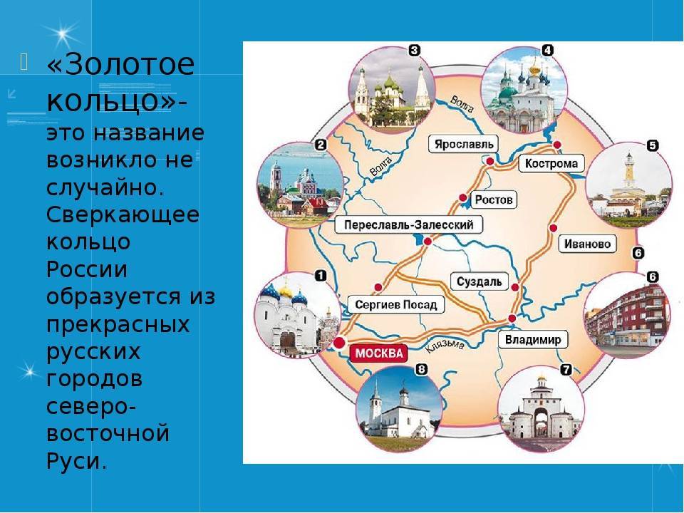Туристический рейтинг регионов россии в 2021 году
