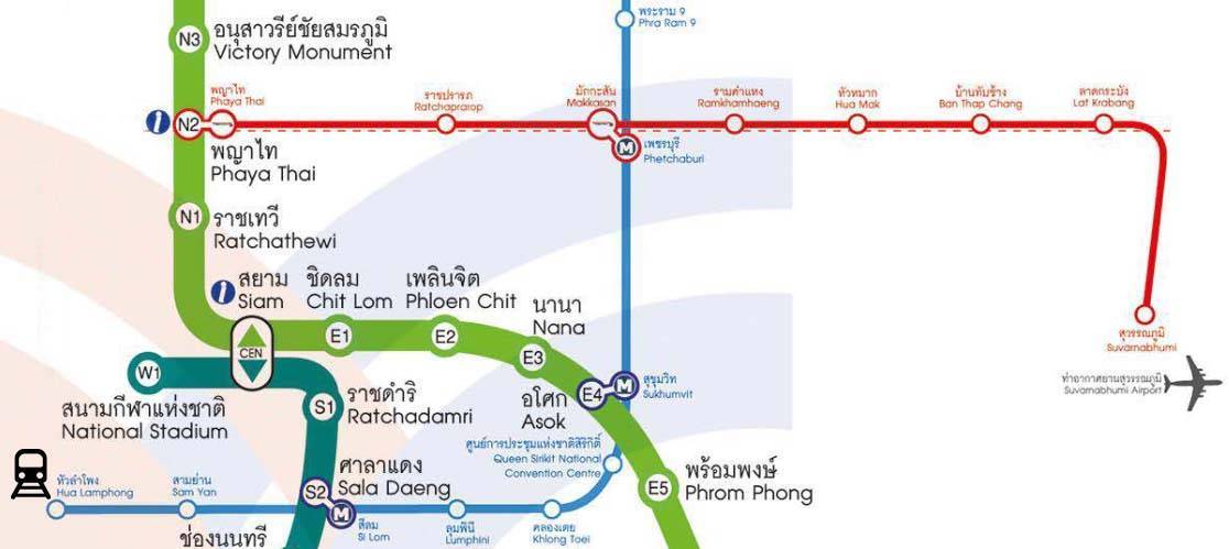 Как добраться до самуи из бангкока, все способы — самолет, автобус, поезд, машина