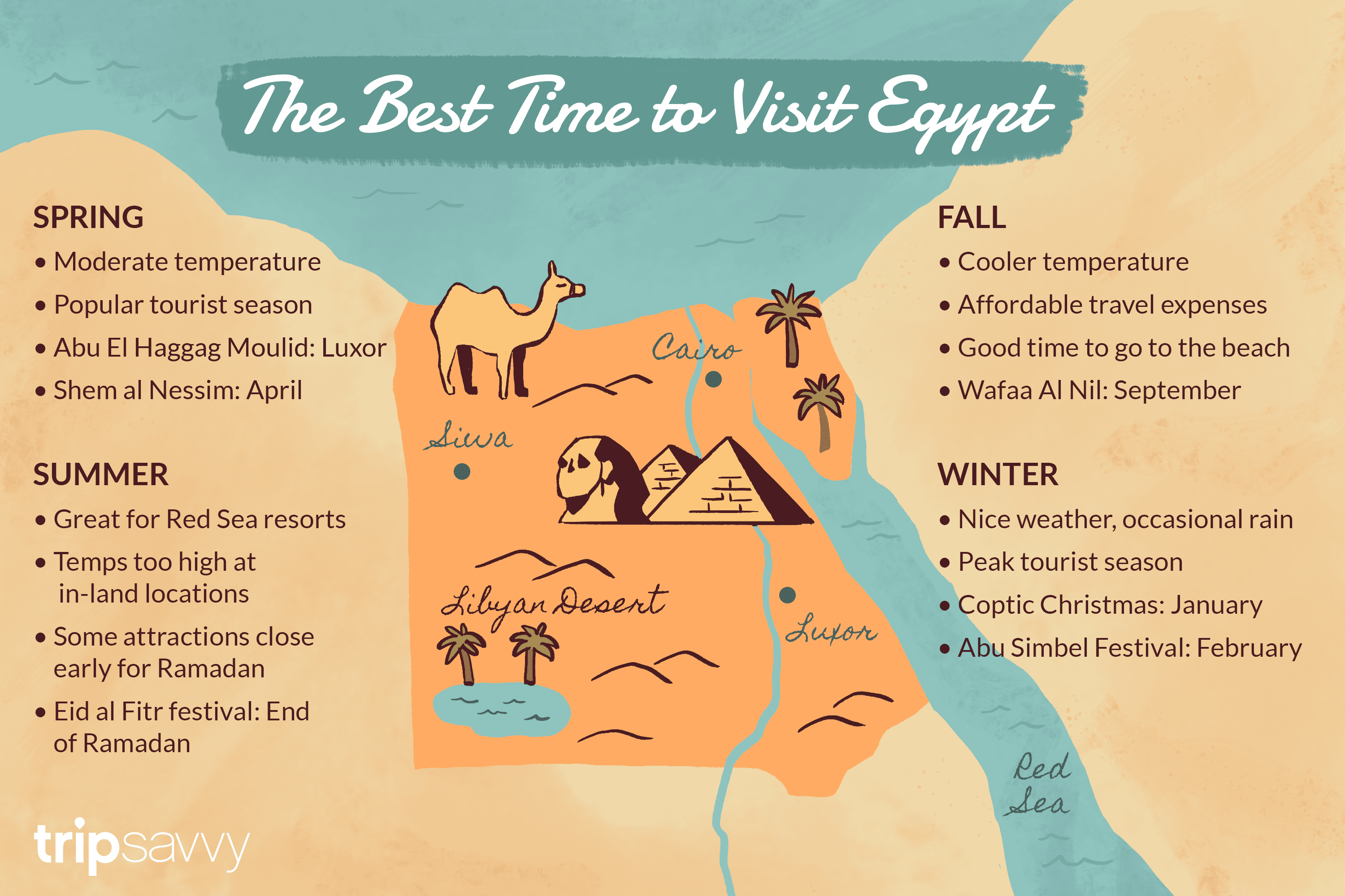 Best time to travel. Лозунг Египта. Слоган про Египет. Реклама путешествий в Египте. Стих про путешествие в Египет.