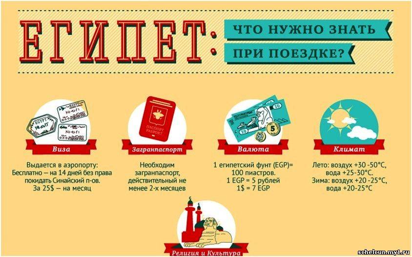 Отдых в южной корее