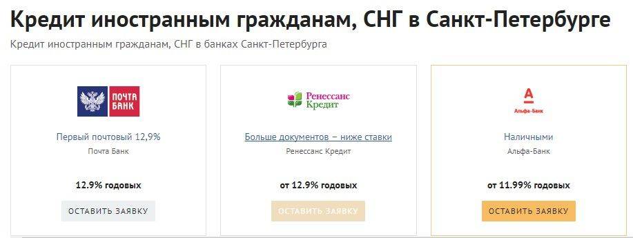 Ипотека в чехии для россиян в 2023 году: как взять иностранцу?