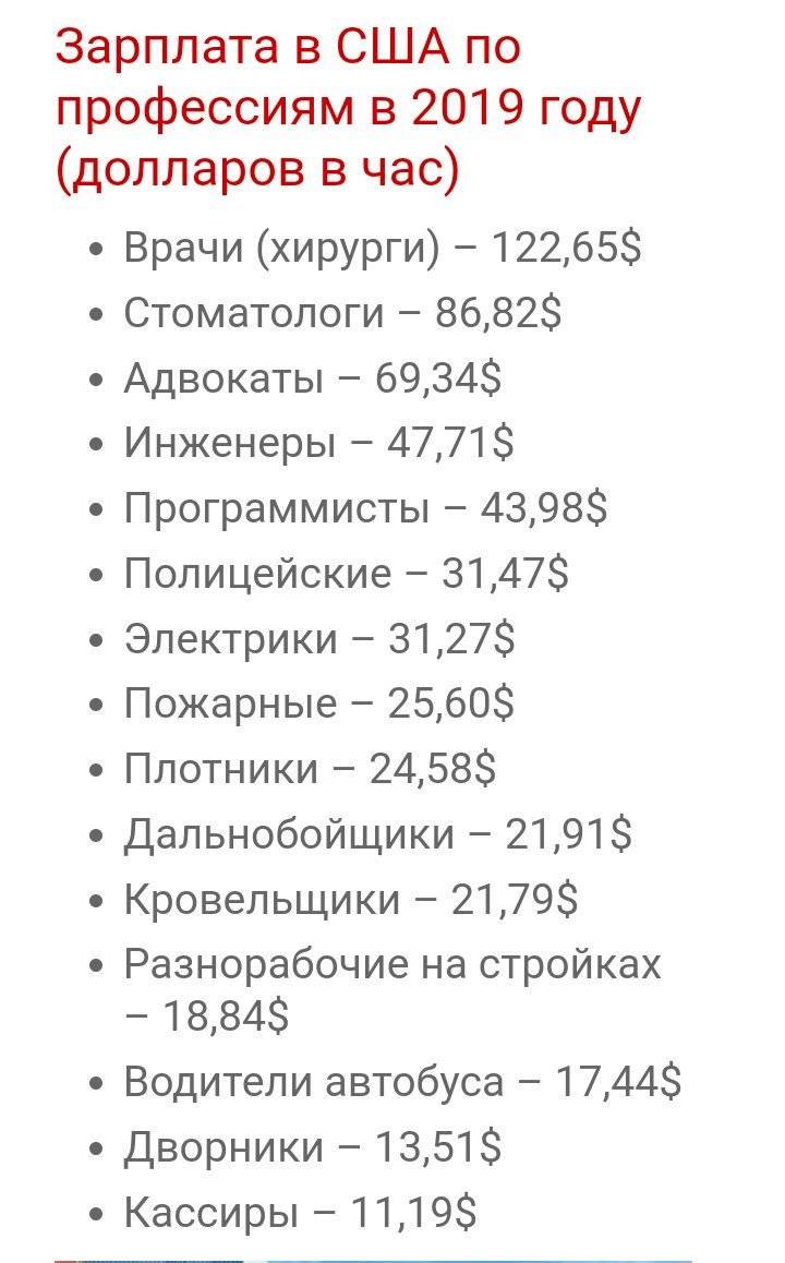 Средняя зарплата в сша: рейтинг профессий по штатам и заработной плате