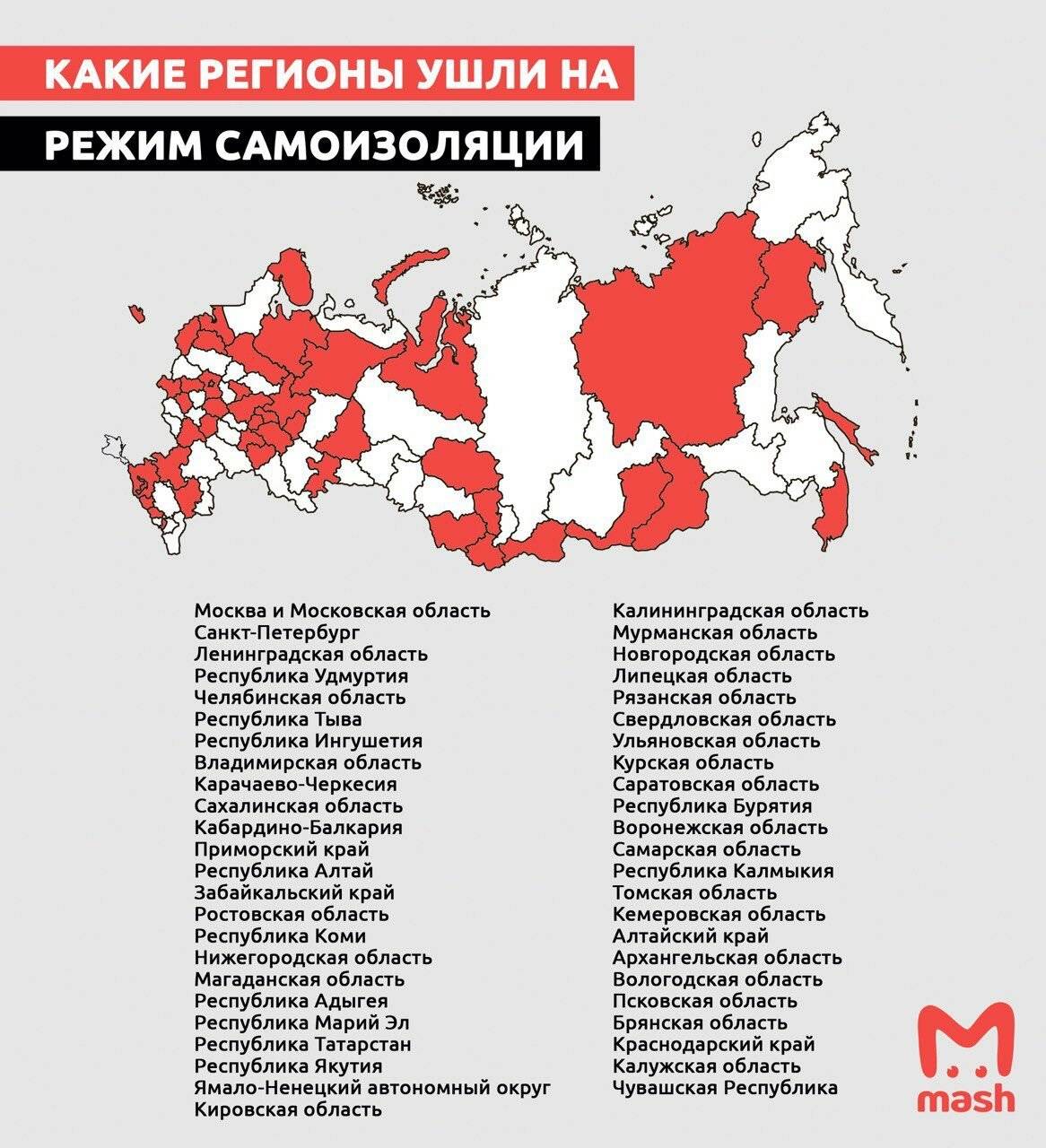 Закроют ли границы россии из-за мобилизации в 2023 году