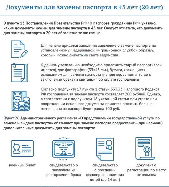 Замена российского паспорта при порче или повреждениях