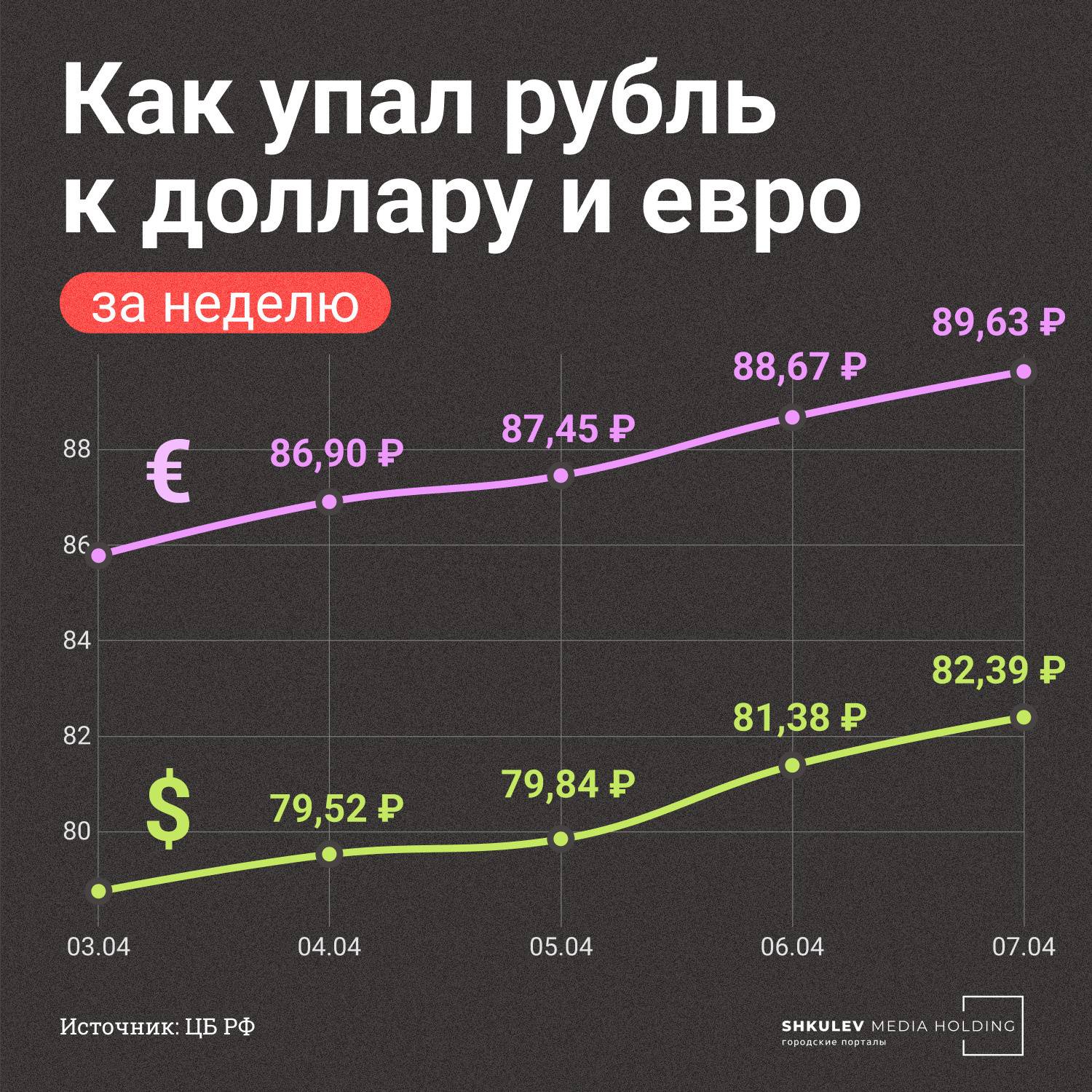 Валюта латвии. обмен валюты в латвии (риге). сколько денег брать с собой в ригу (латвию)