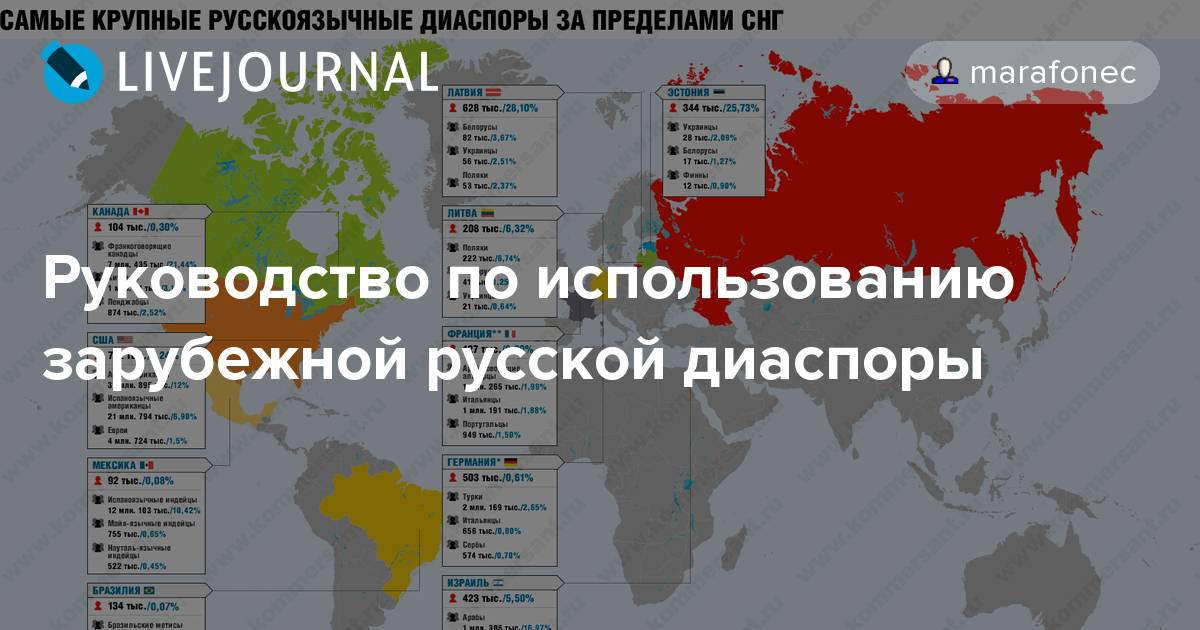 Индийская диаспора как инструмент мягкой силы индии и ее влияние на политику сша | international studies