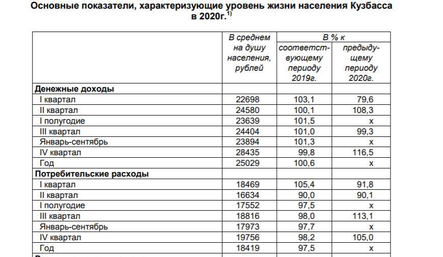 Средняя зарплата в греции в 2023 году: доходы и расходы