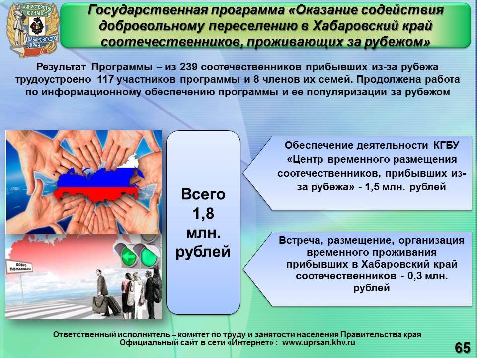 Программа переселения соотечественников в россию