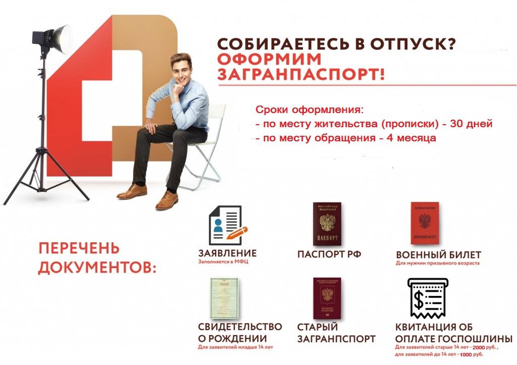 Документы для подачи на загранпаспорт старого образца через мфц