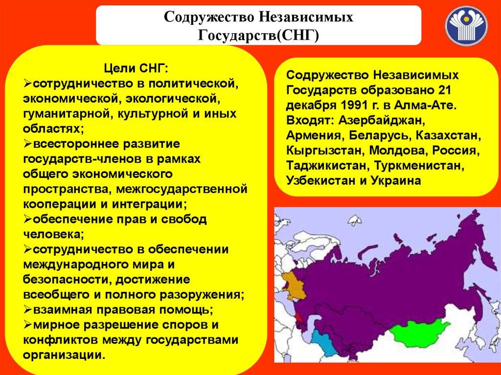 Общий план характеристики государств входящих в снг составьте