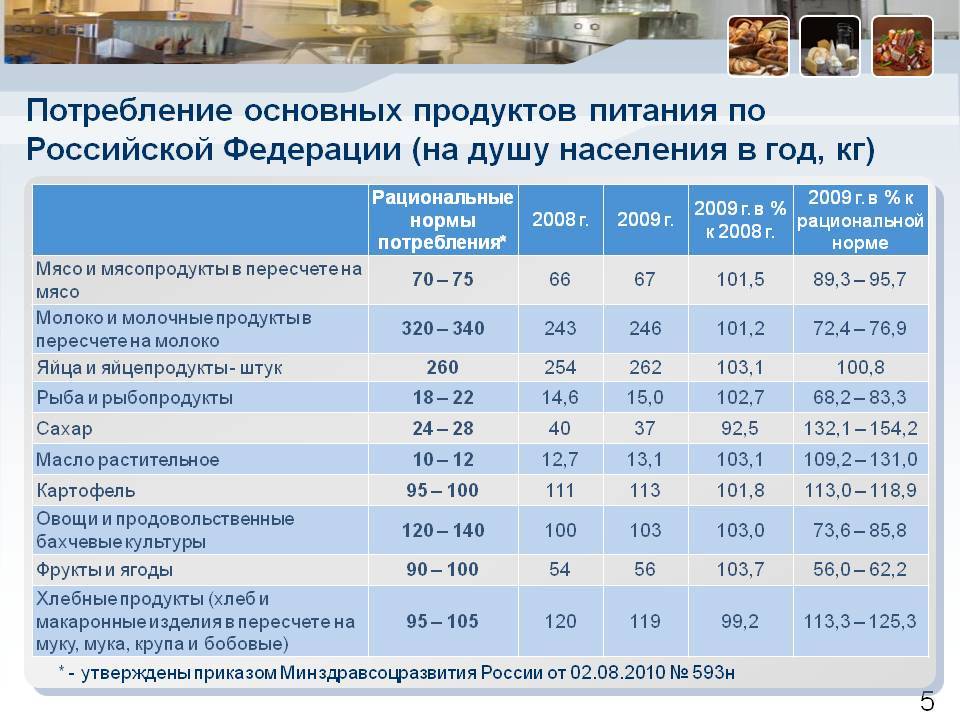 Экономим, путешествуя по австралии самостоятельно