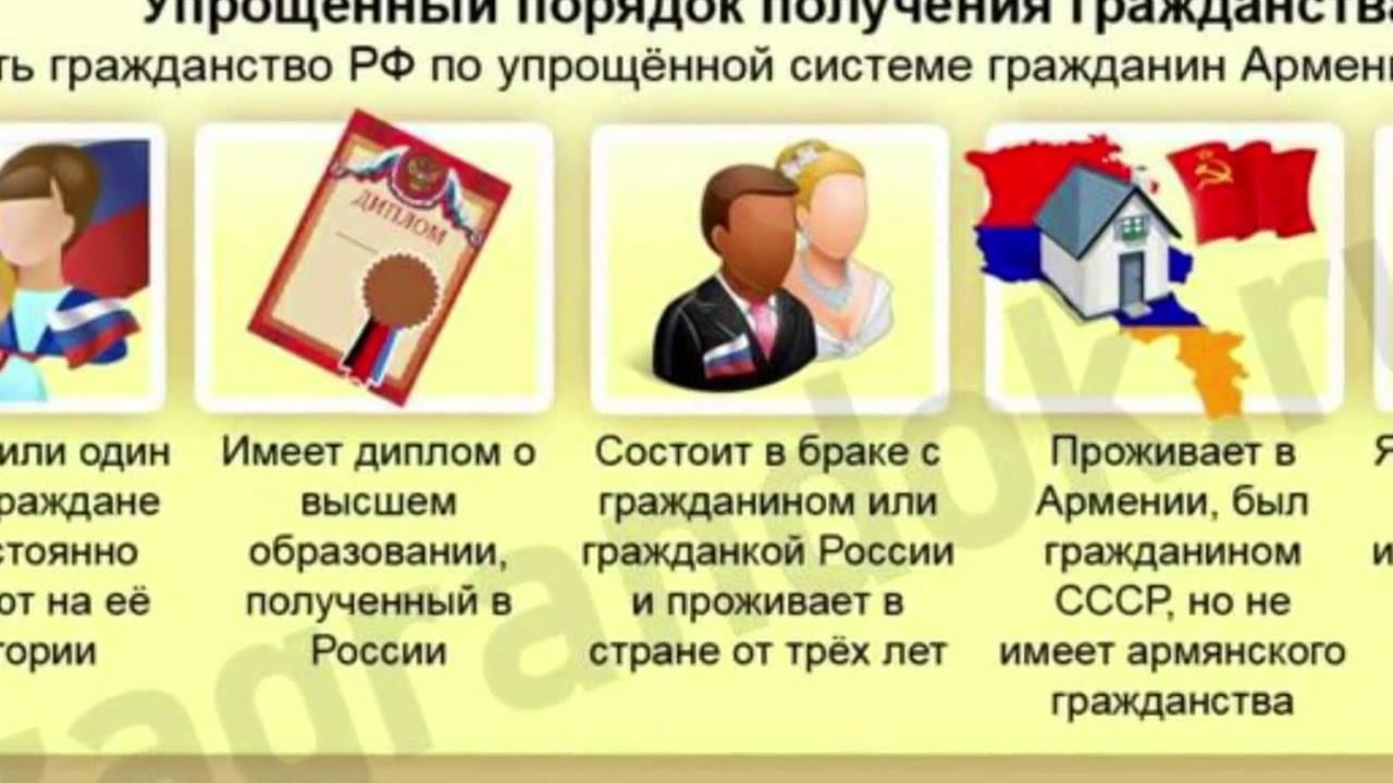 Как найти работу в россии гражданам армении в 2020 году