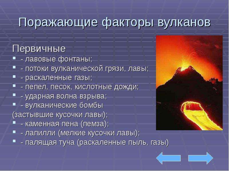 Извержение вулкана и виды извержений