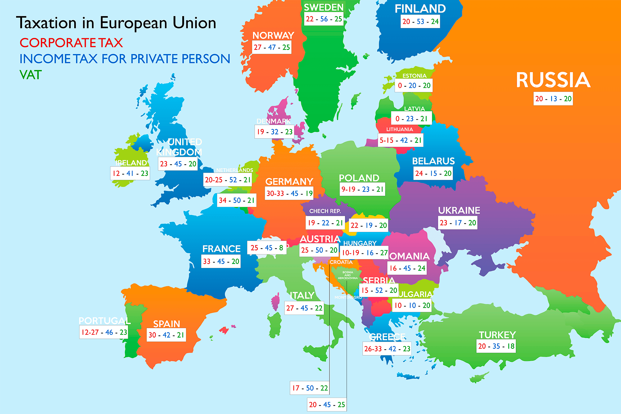 Ниже чем в других странах. Карта налогов в Европе. Налоги в Европе. Налоги в европейских странах. Налогообложение в странах Европы.