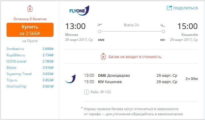 Когда ожидается повышение цен на перелеты в Чехии