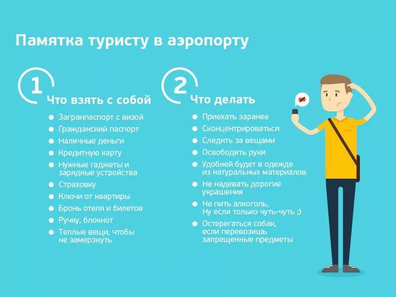 Важно знать туристам перед посещением австралии (10 правил)