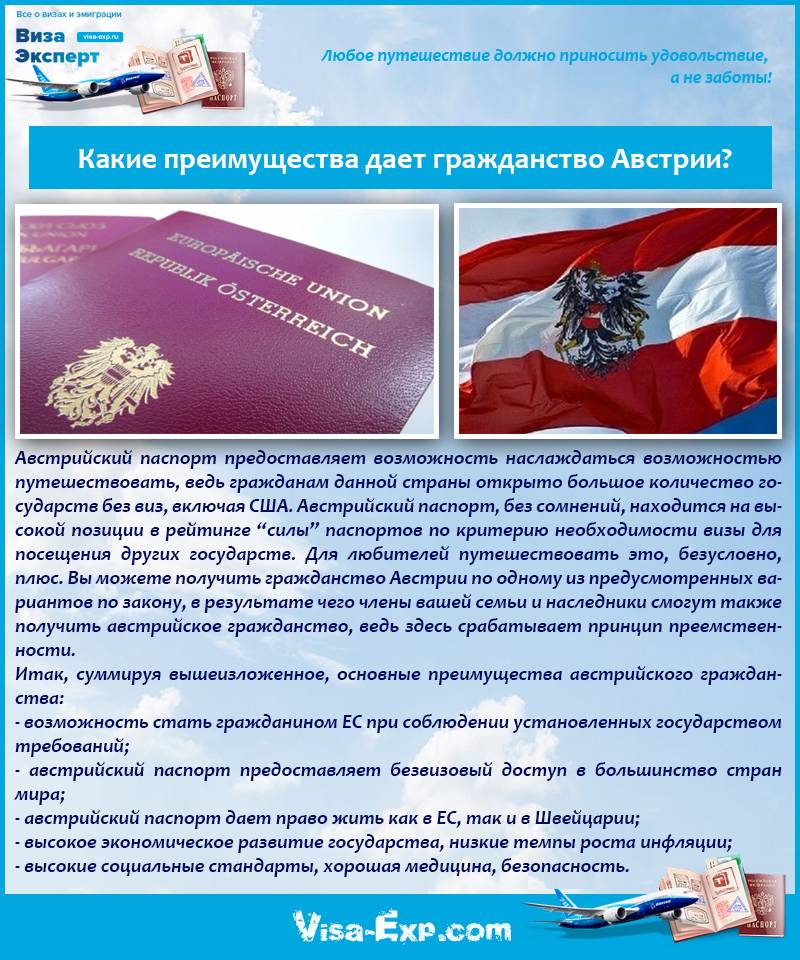 Получение гражданства австрии для россиян в 2021 году — изменения, новости