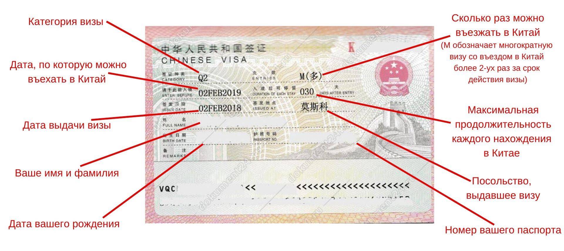 Как россиянину самостоятельно оформить визу в китай – насколько тернист путь в «поднебесную»?