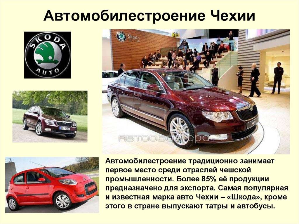 Таблица производителей автомобилей - страна, рейтинг, логотип.