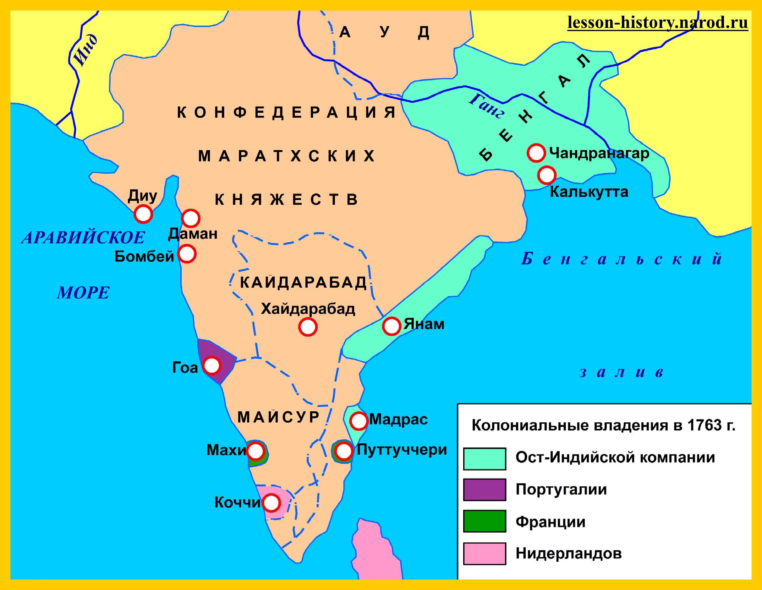 Как англия колонизировала индию: империя моголов, королевство маратха, ост-индская компания - world web war