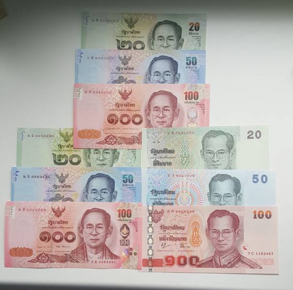 Соотношение рубля и таиландского бата