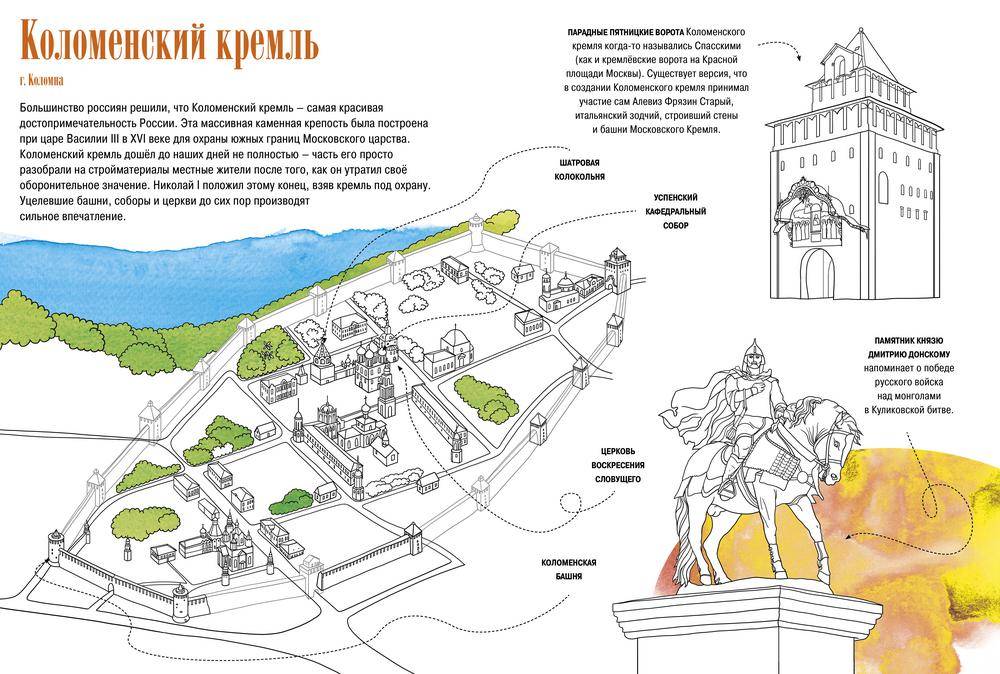 Карта коломны с достопримечательностями для пеших прогулок