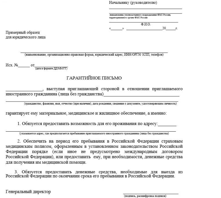 Гарантийное письмо для приглашения иностранного гражданина для юридических лиц. бланк и образец 2023 года