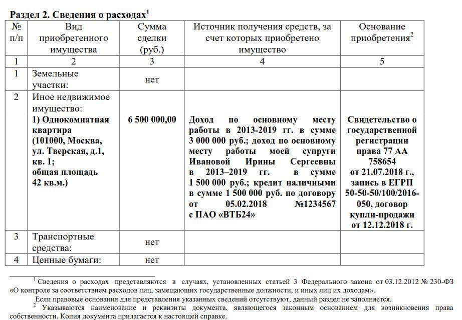 Образец справки о доходах госслужащего 2022