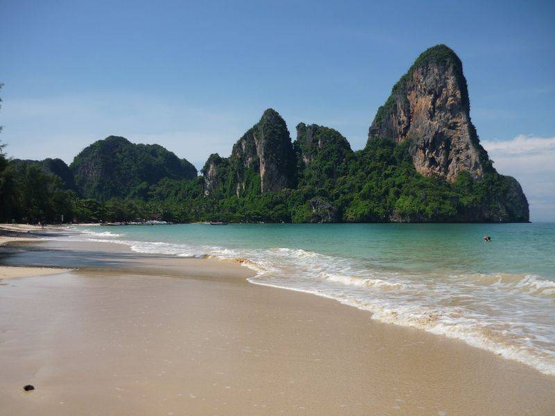 Лучшие острова тайланда – полный обзор уникальных мест