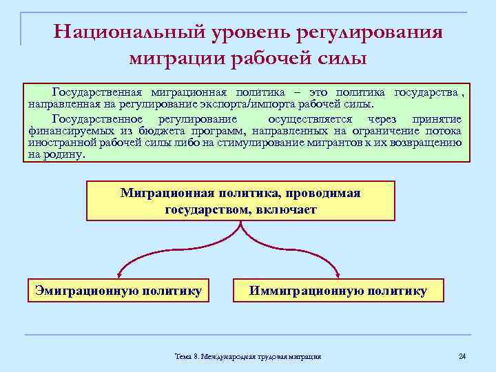 Сила государственный