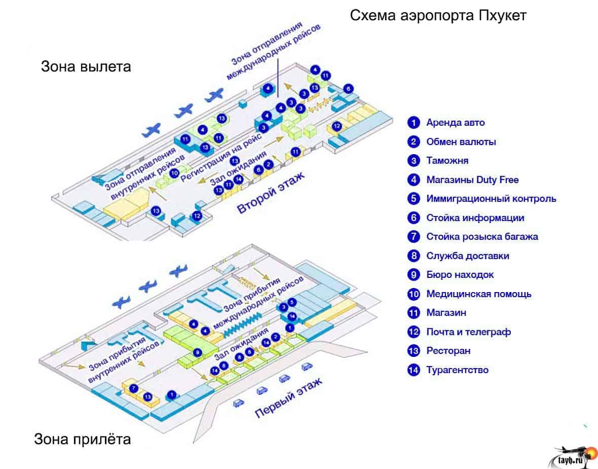 аэропорт казань схема аэропорта