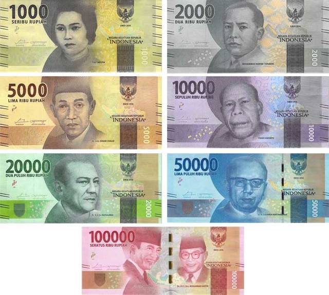 Какая валюта в индонезии в 2022 году: что взять с собой, советы