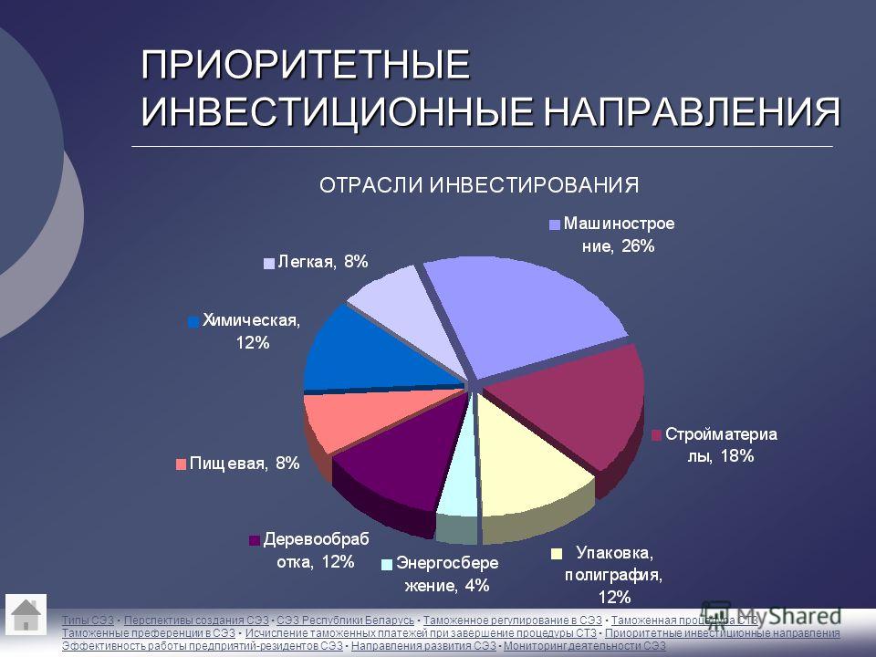 Экономика канады глазами трейдеров masterforex-v