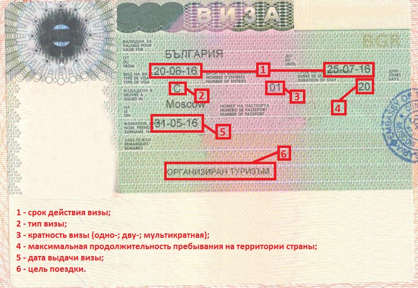 Как получить визу в болгарию в спб в 2021 году