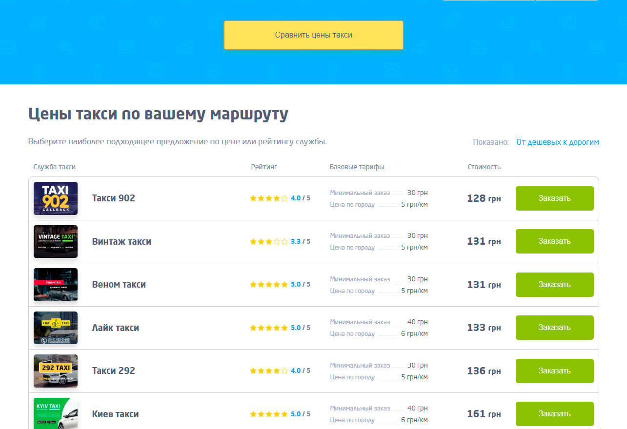 Такси ирана – хитрости, уловки, советы — travel blog