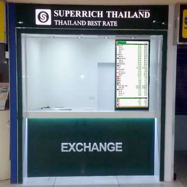 Как снять деньги с карты в таиланде ???? выгодно и без комиссии?