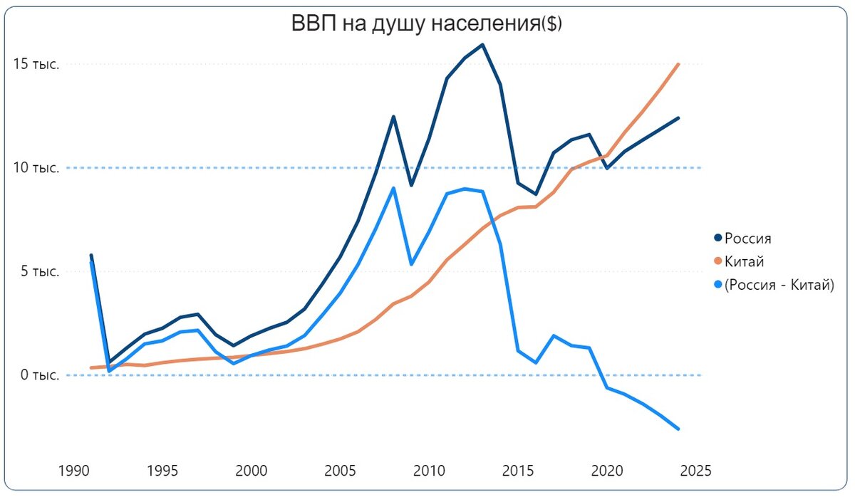 Жизнь в китае – интересные факты