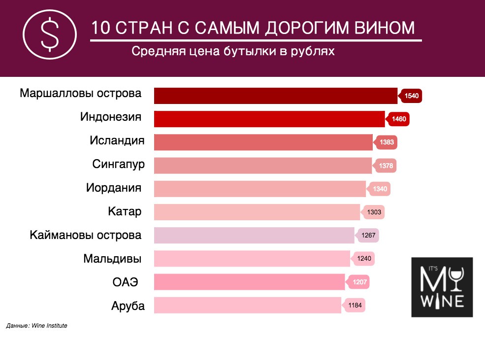 Куда лучше уехать - лучшие страны для жизни в ес, сша, азии и африке - finfocus